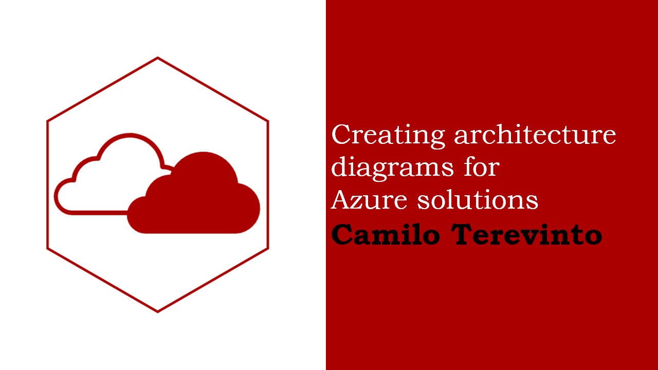 Creating architecture diagrams for Azure solutions | Camilo Terevinto